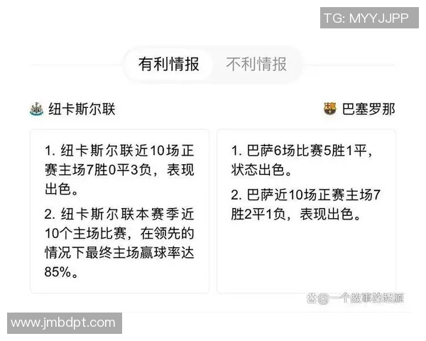 2019年欧冠小组赛巴萨对阵布拉格的精彩对决回顾与分析